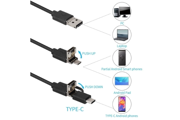 USB Endoscope